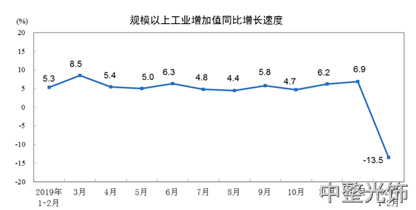 機床1 機床1